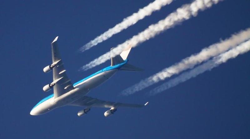 Air plane - Low Carbon - Green Deal - ETS