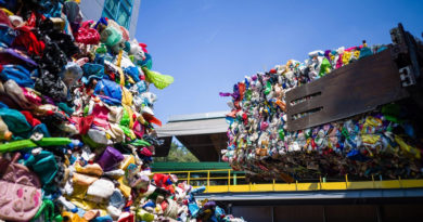 circular Economy,