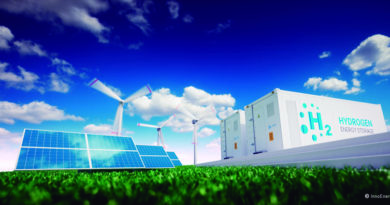 Hydrogen, European Green Deal, European, Low Carbon, Climate Law,