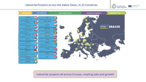 EIT InnoEnergy