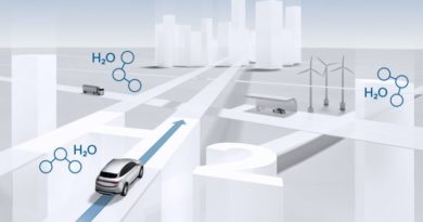 Hydrogen Strategy - EU - Decarbonisation - Green Deal - Climate Change