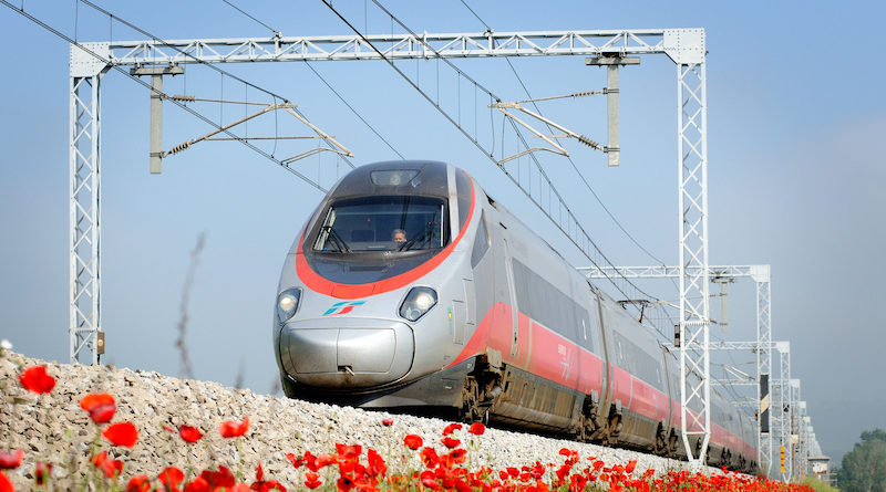 EIB - Napoli - Bari railway