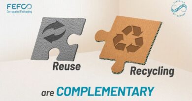 Economy Circular