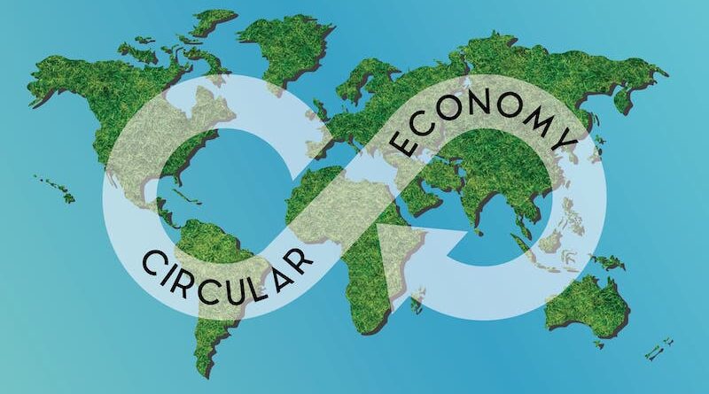 Circular Economy